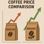 Phân tích, đánh giá và so sánh giá giữa cà phê thông thường và cà phê hữu cơ trong 5 năm qua